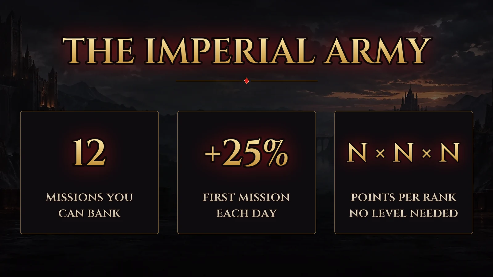 The numbers of the army update in gold letters over a dark fortress hall